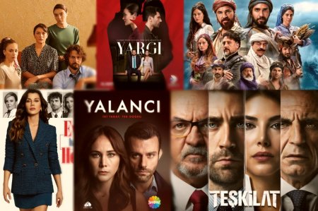 Дата начала турецких сериалов – Осень 2021