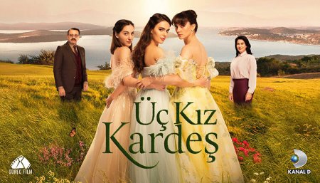 Турецкий сериал: Три сестры / Uc Kiz Kardes (2022)